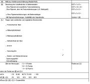 Tabelle 3: Bestimmung der MdE für Brandverletzte